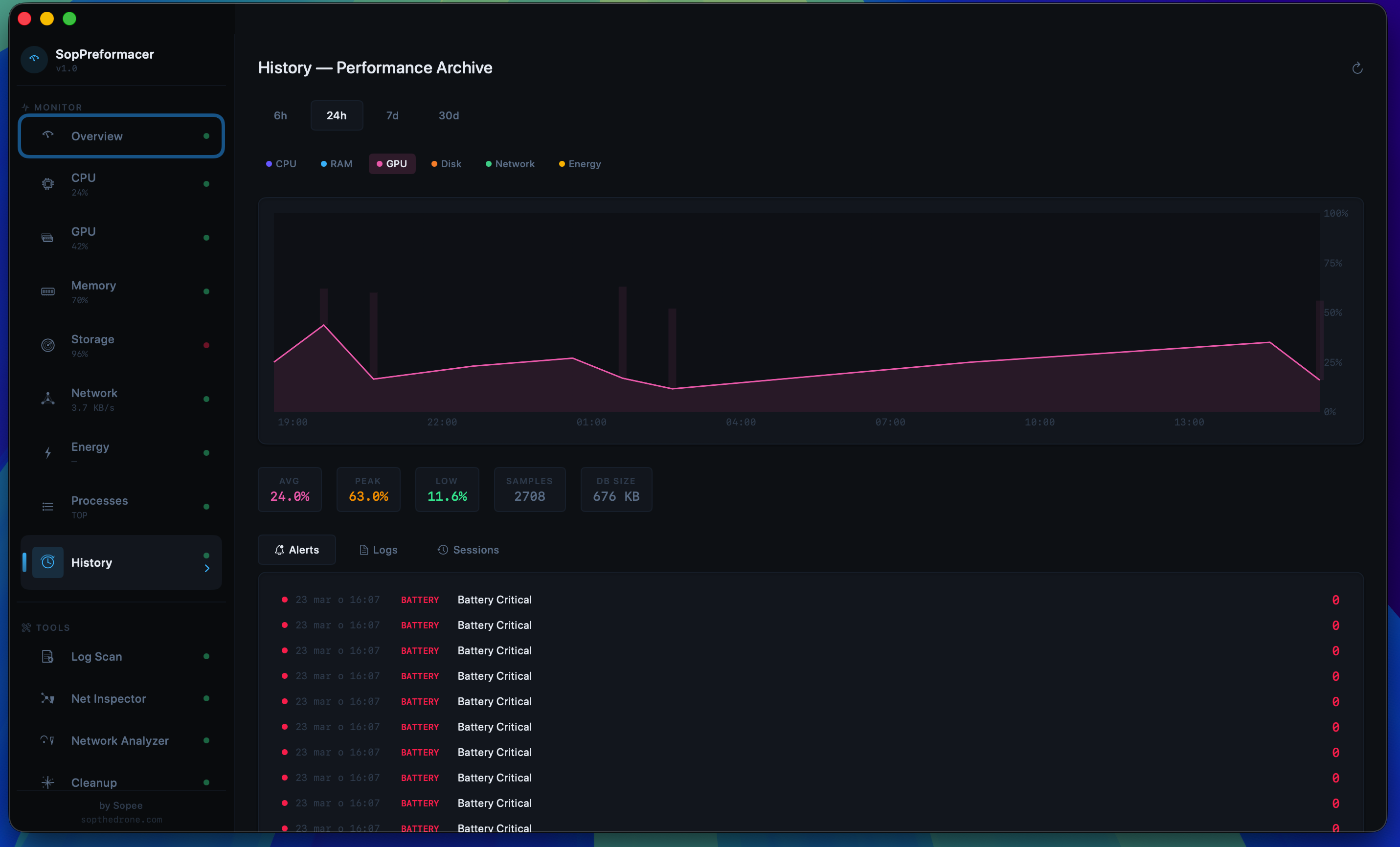 Preformacer screenshot 11