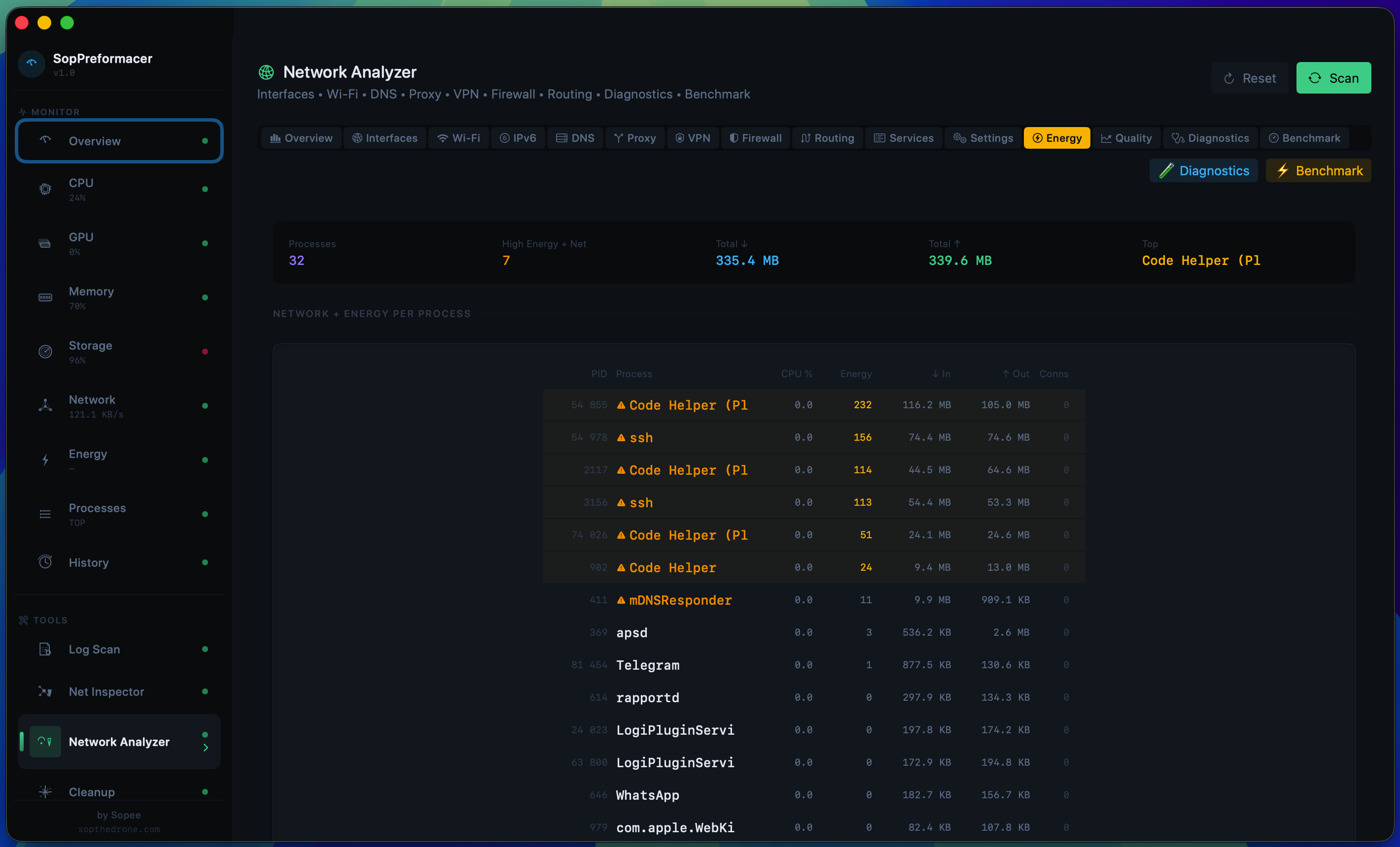 Preformacer screenshot 17