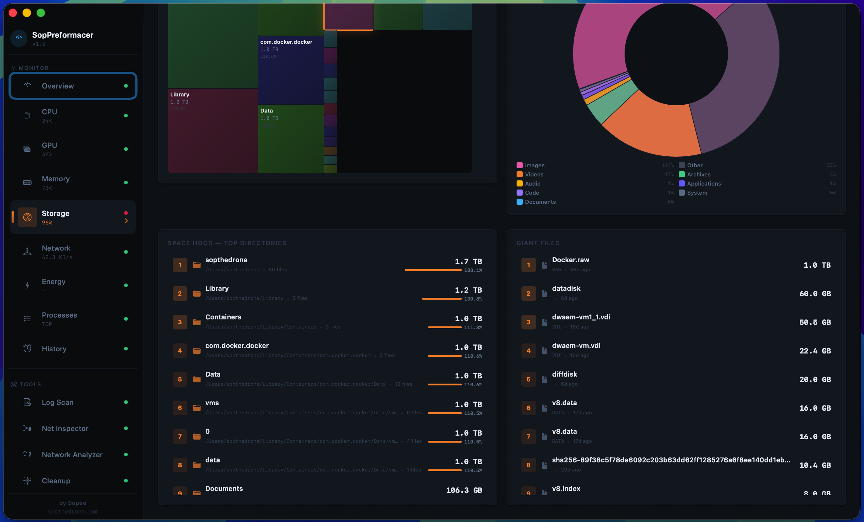 Preformacer screenshot 22