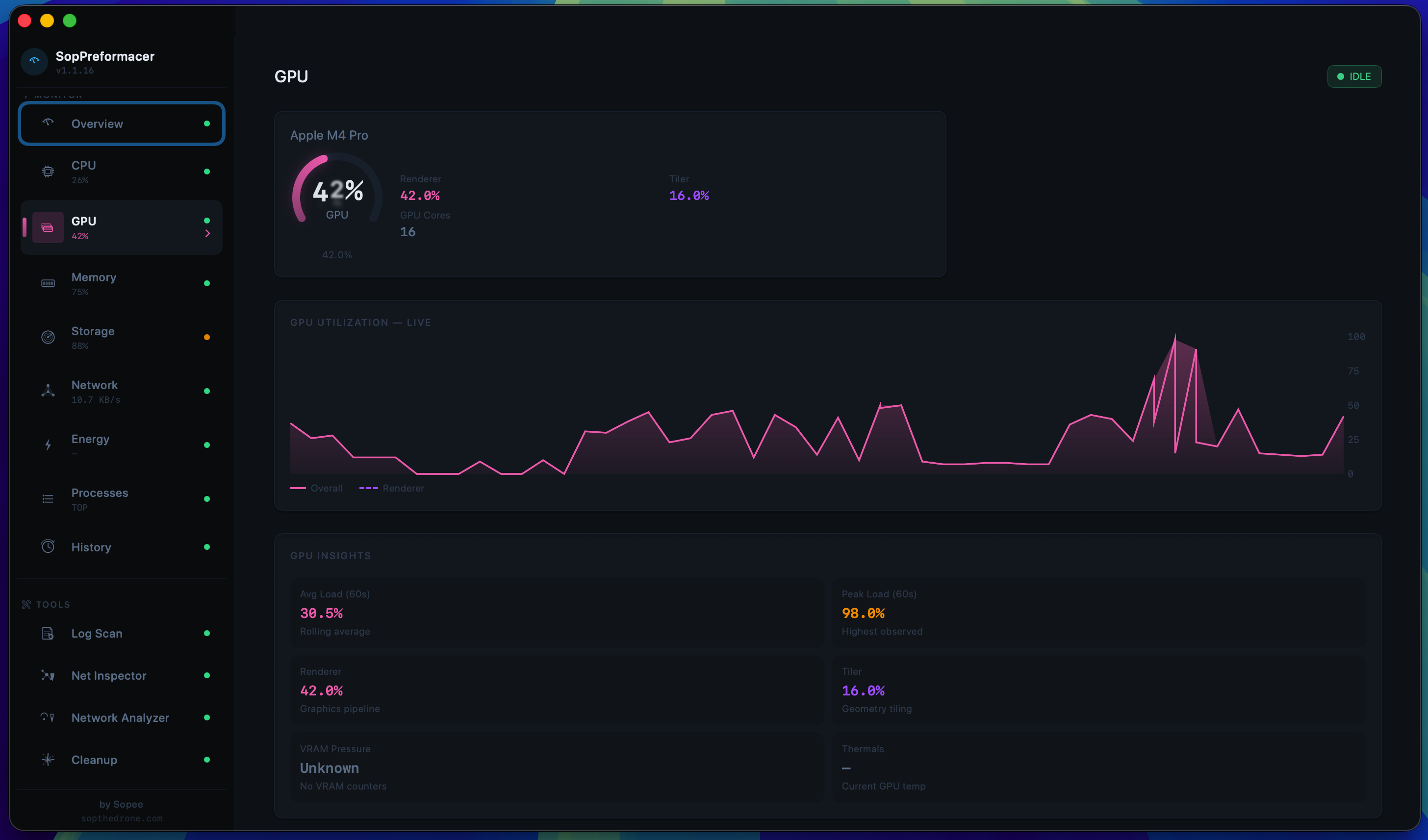 Preformacer screenshot 24